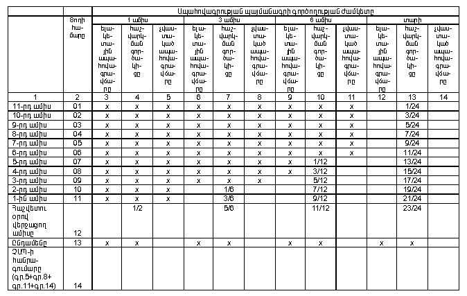 Ներմուծեք նկարագրությունը_13523