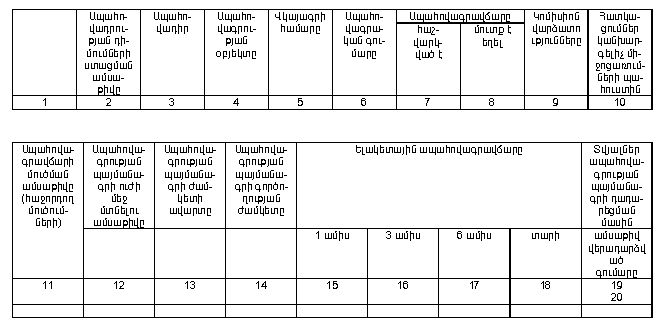 Ներմուծեք նկարագրությունը_13531