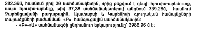 Ներմուծեք նկարագրությունը_13649