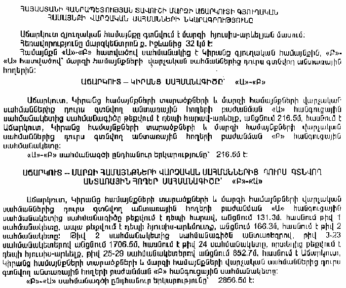 Ներմուծեք նկարագրությունը_3445