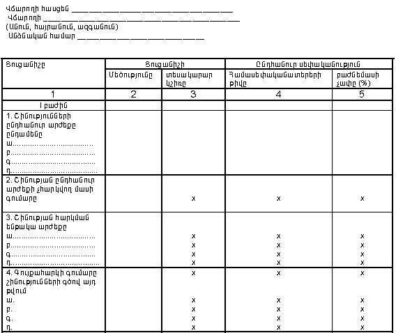 Ներմուծեք նկարագրությունը_13759