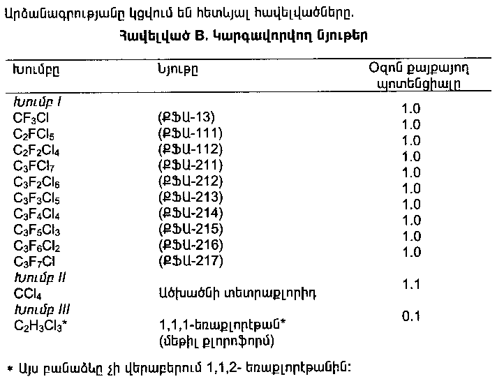 Ներմուծեք նկարագրությունը_13778