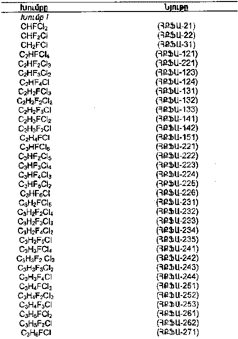 Ներմուծեք նկարագրությունը_13779