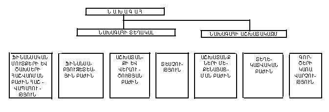 Ներմուծեք նկարագրությունը_13783