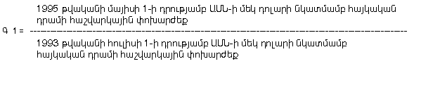 Ներմուծեք նկարագրությունը_13796