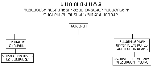 Ներմուծեք նկարագրությունը_13894