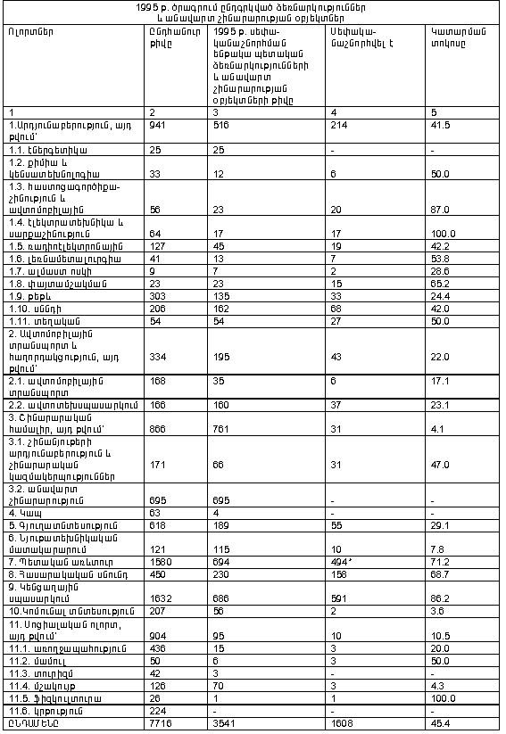 Ներմուծեք նկարագրությունը_13876