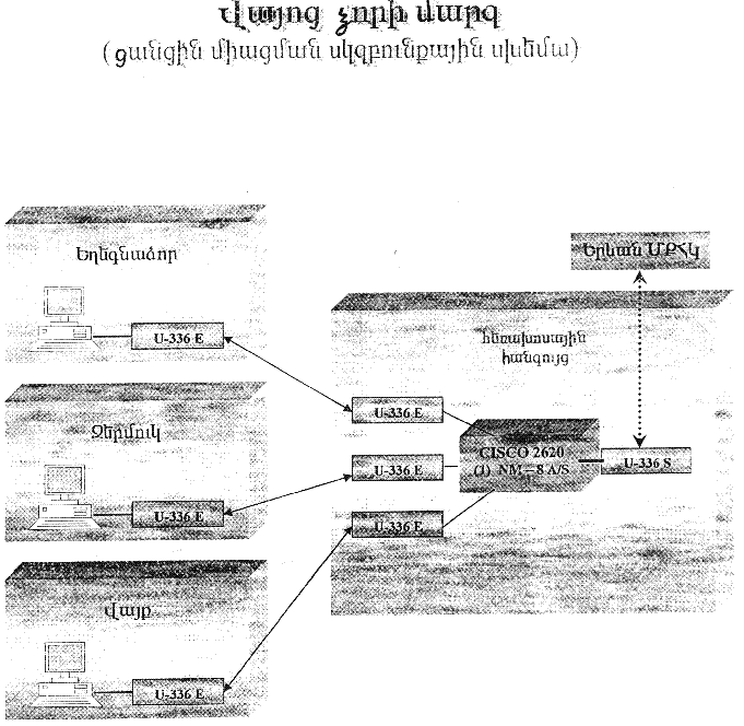 Ներմուծեք նկարագրությունը_13937