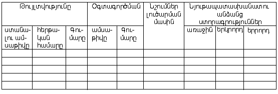 Ներմուծեք նկարագրությունը_13999