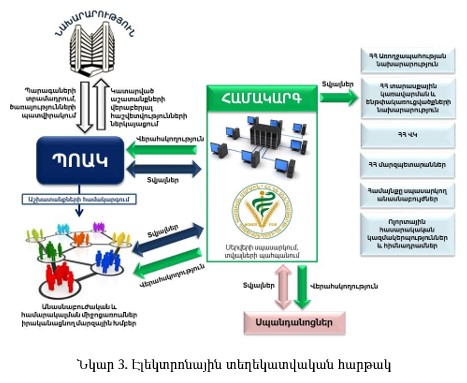 Ներմուծեք նկարագրությունը_20999