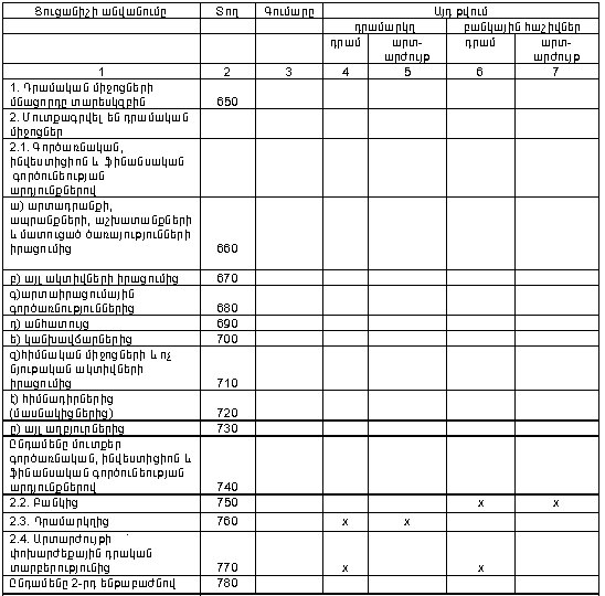 Ներմուծեք նկարագրությունը_14037