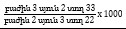 Ներմուծեք նկարագրությունը_21049