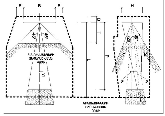 Ներմուծեք նկարագրությունը_21134