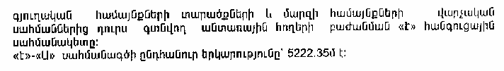 Ներմուծեք նկարագրությունը_14460