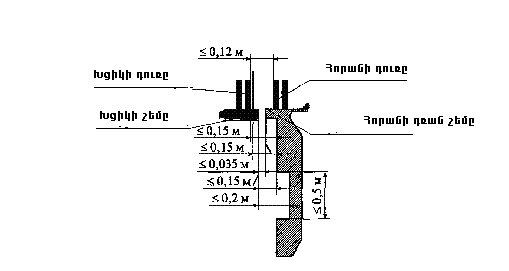 Ներմուծեք նկարագրությունը_14021