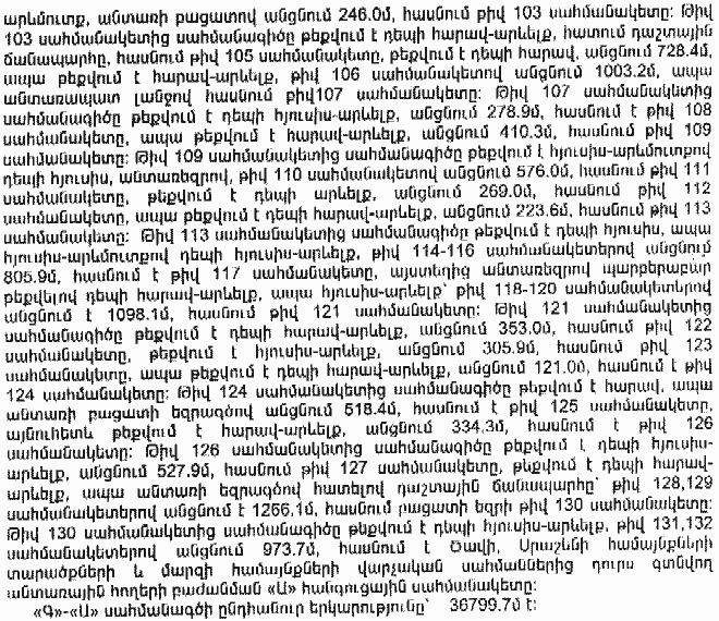 Ներմուծեք նկարագրությունը_15261