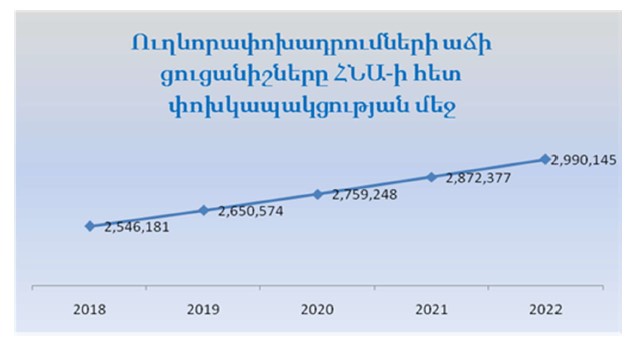 Ներմուծեք նկարագրությունը_21345