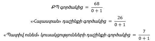 Ներմուծեք նկարագրությունը_21320