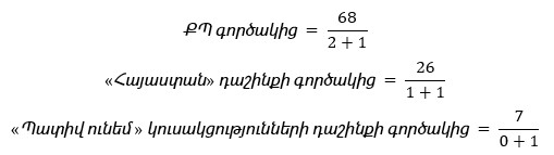 Ներմուծեք նկարագրությունը_21323