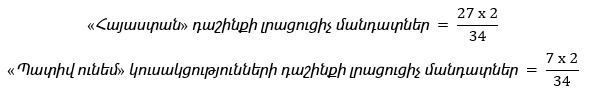 Ներմուծեք նկարագրությունը_21325