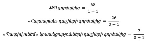 Ներմուծեք նկարագրությունը_21321