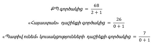 Ներմուծեք նկարագրությունը_21322