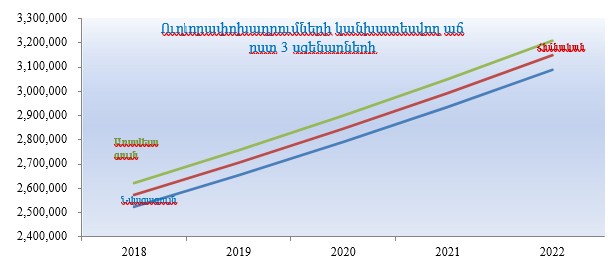 Ներմուծեք նկարագրությունը_21347