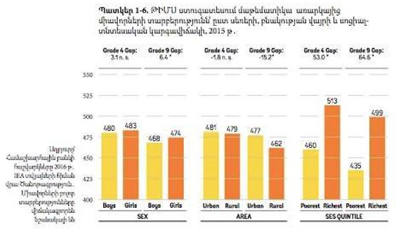 Ներմուծեք նկարագրությունը_21333