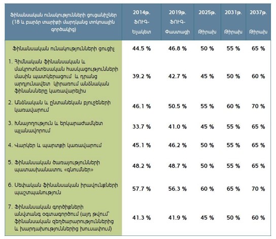 Ներմուծեք նկարագրությունը_21332