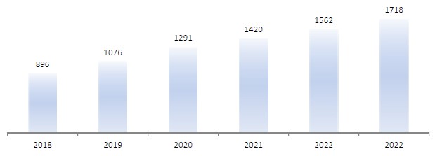 Ներմուծեք նկարագրությունը_21355