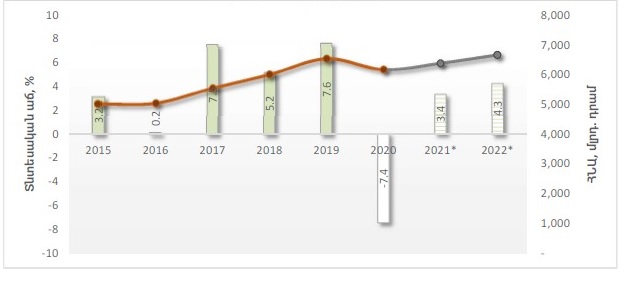 Ներմուծեք նկարագրությունը_21428