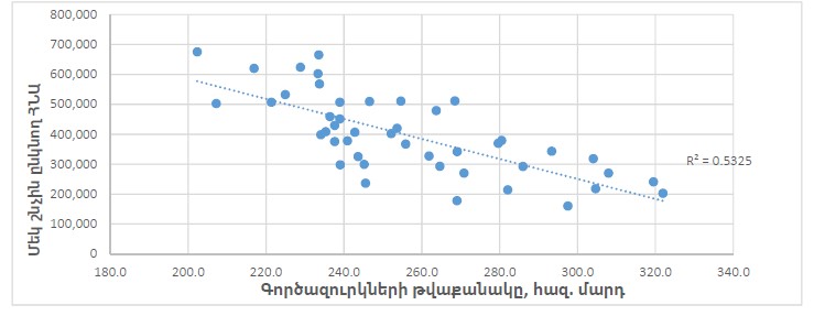 Ներմուծեք նկարագրությունը_21432