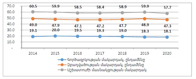 Ներմուծեք նկարագրությունը_21439