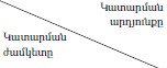 Ներմուծեք նկարագրությունը_21448