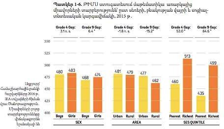 Ներմուծեք նկարագրությունը_21451