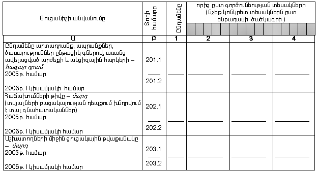 Ներմուծեք նկարագրությունը_15523