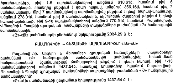 Ներմուծեք նկարագրությունը_15527