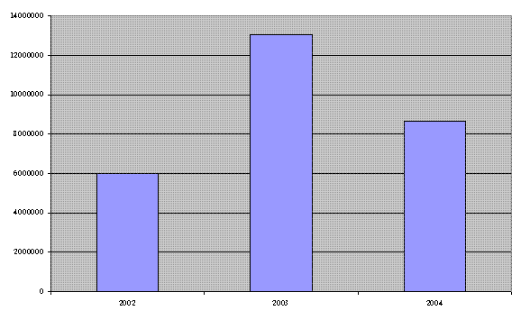 Ներմուծեք նկարագրությունը_391