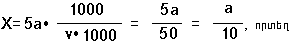 Ներմուծեք նկարագրությունը_15789