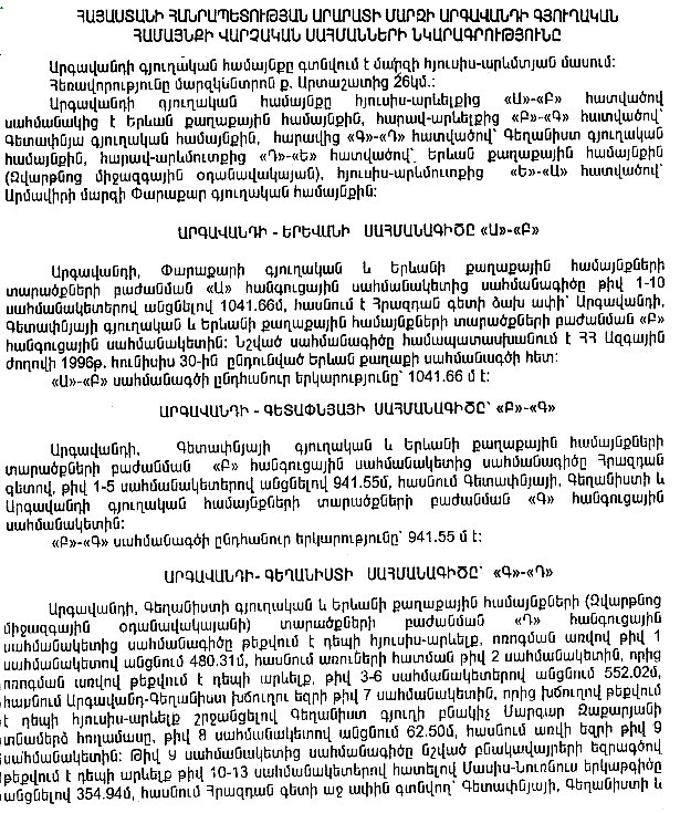 Ներմուծեք նկարագրությունը_16890