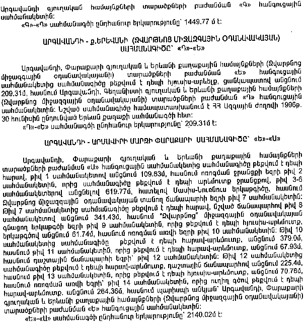 Ներմուծեք նկարագրությունը_16891