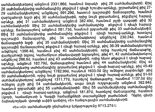 Ներմուծեք նկարագրությունը_17020