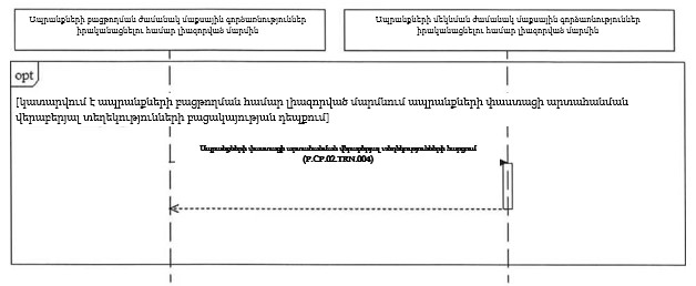 Ներմուծեք նկարագրությունը_22200