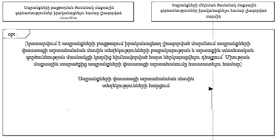 Ներմուծեք նկարագրությունը_22254