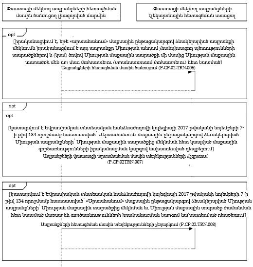 Ներմուծեք նկարագրությունը_22256