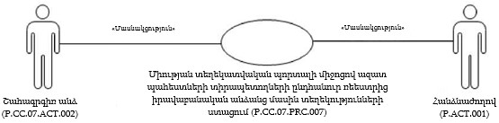 Ներմուծեք նկարագրությունը_22291