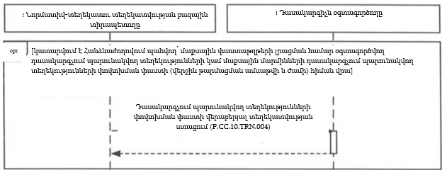 Ներմուծեք նկարագրությունը_22223