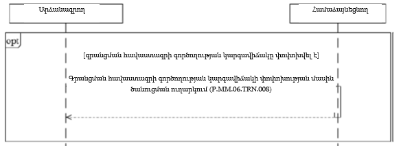 Ներմուծեք նկարագրությունը_22391