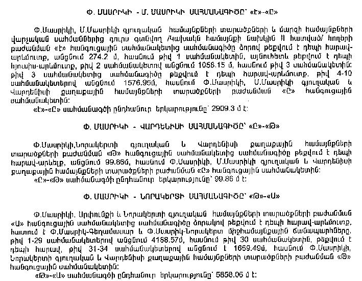 Ներմուծեք նկարագրությունը_17383