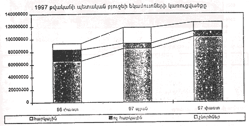 Ներմուծեք նկարագրությունը_4818